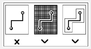 pcb Wiring