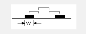 pcb Wiring