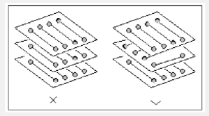 pcb Wiring